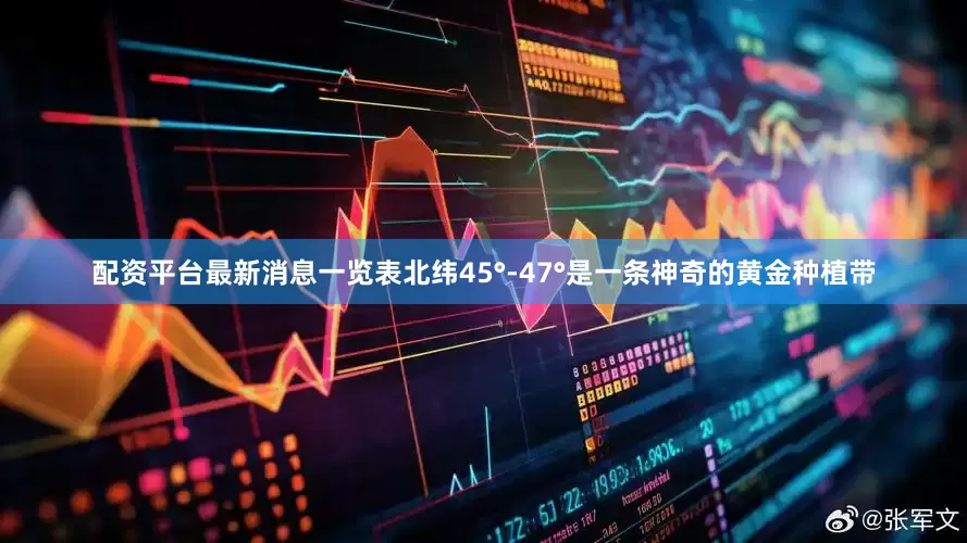 配资平台最新消息一览表北纬45°-47°是一条神奇的黄金种植带