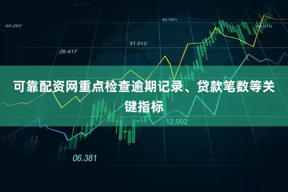 可靠配资网重点检查逾期记录、贷款笔数等关键指标